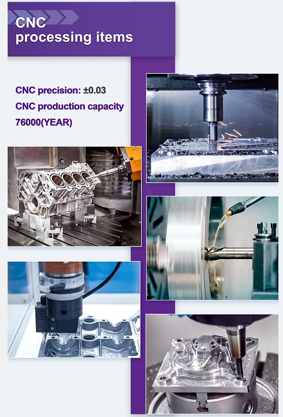 Taizhou Bancheng Automotive CO.,LTD. Contrôle de la qualité